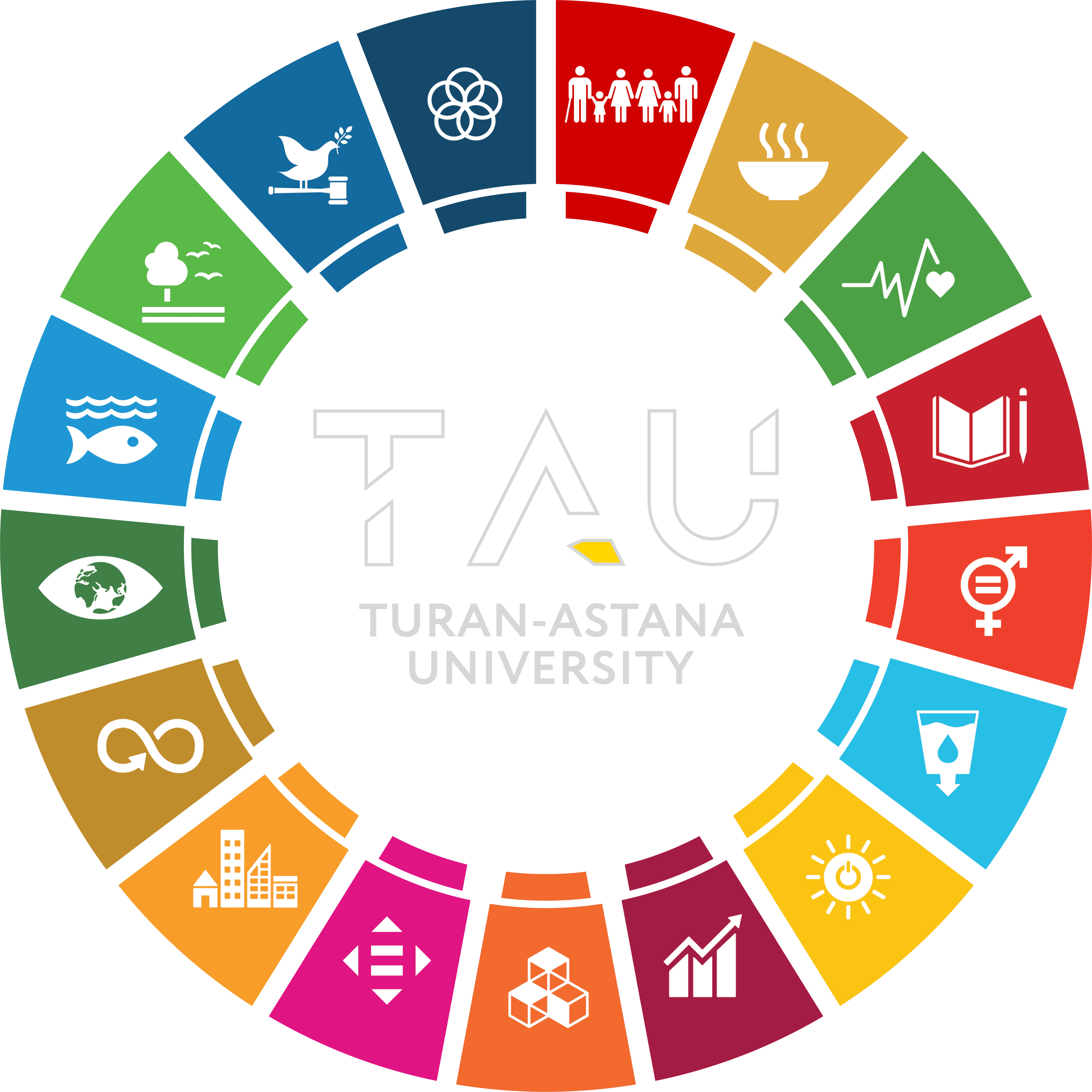 Тұран-Астана логотипі